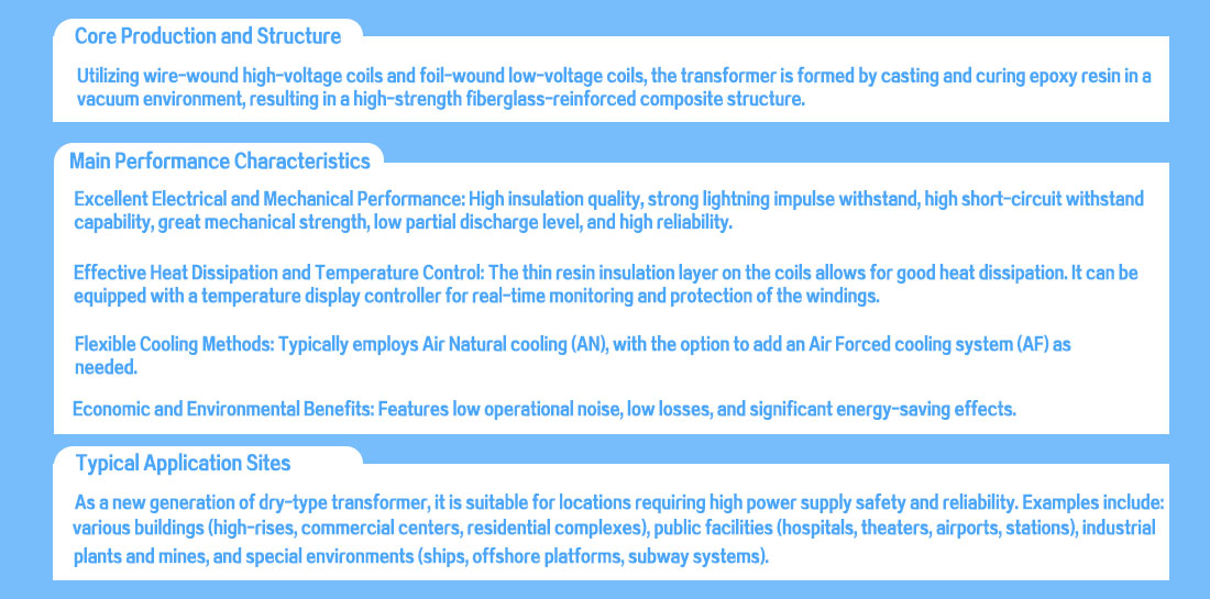 SC(B)10, SC(B)11, SC(B)12, SC(B)13, SC(B)14, and SC(B)18 Series Epoxy Resin Dry-Type Transformers(pic1)