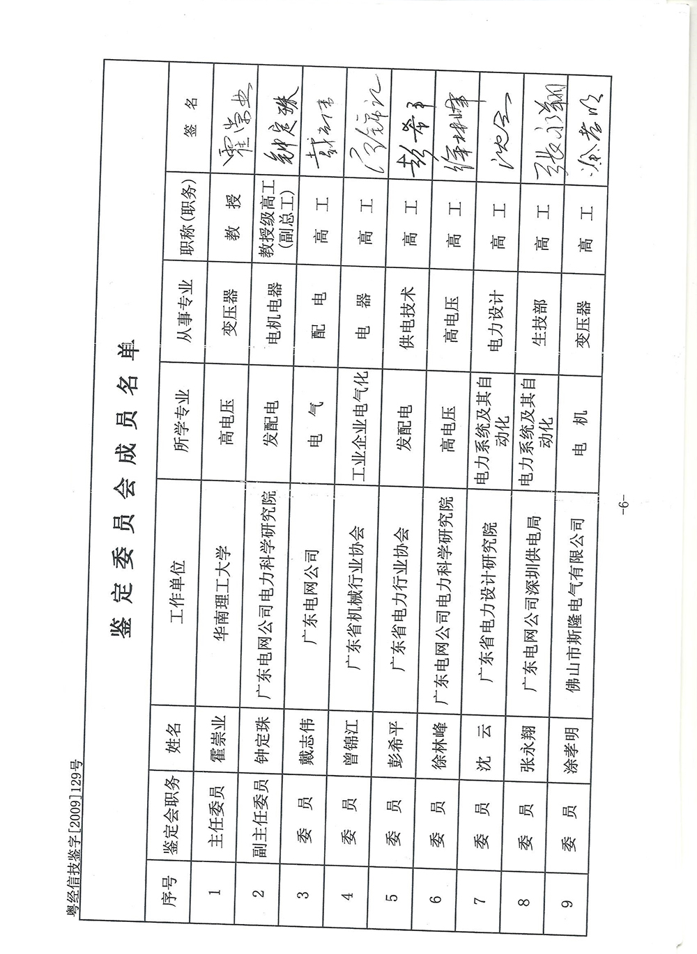 Certificate of Honor